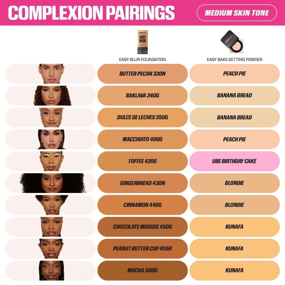 EASY BAKE LOOSE BAKING & SETTING POWDER (POLVO FIJADOR DE MAQUILLAJE)